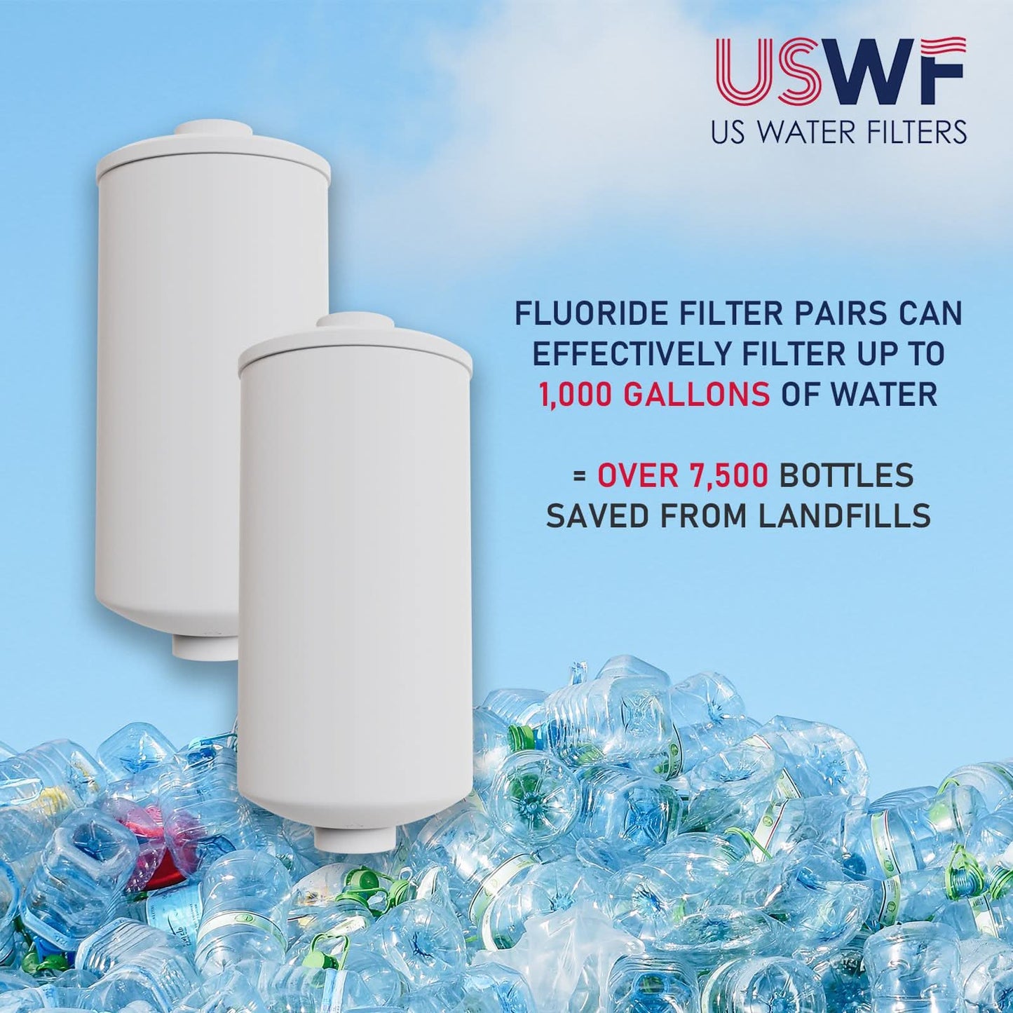 USWF Gravity Filter Elements Combo Pack, Black Carbon And Fluoride Filtration Elements
