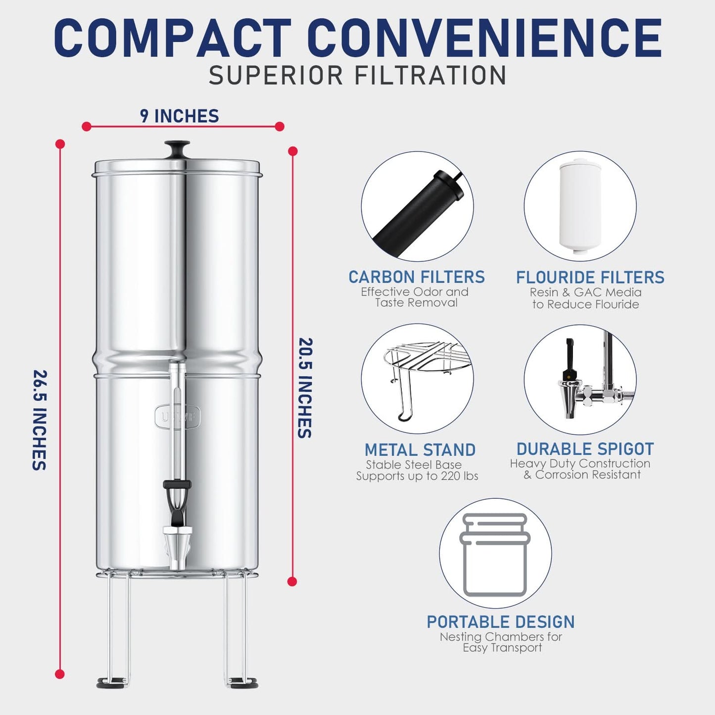 USWF 2.25 Gallon Stainless Steel Gravity Fed Filter System With Fluoride Filtration