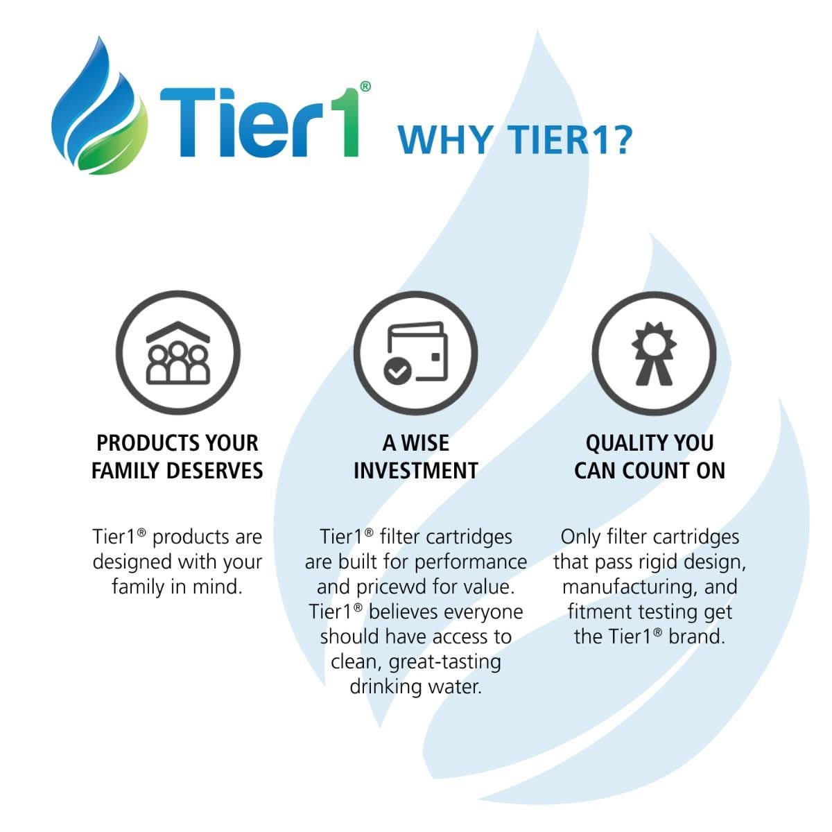 Tier1 3US-AF01 Comparable Replacement Filter